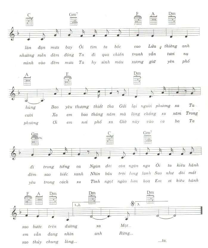 baicanguoilinh2 - [Sheet] Bài ca người lính - Diệp Minh Tuyền