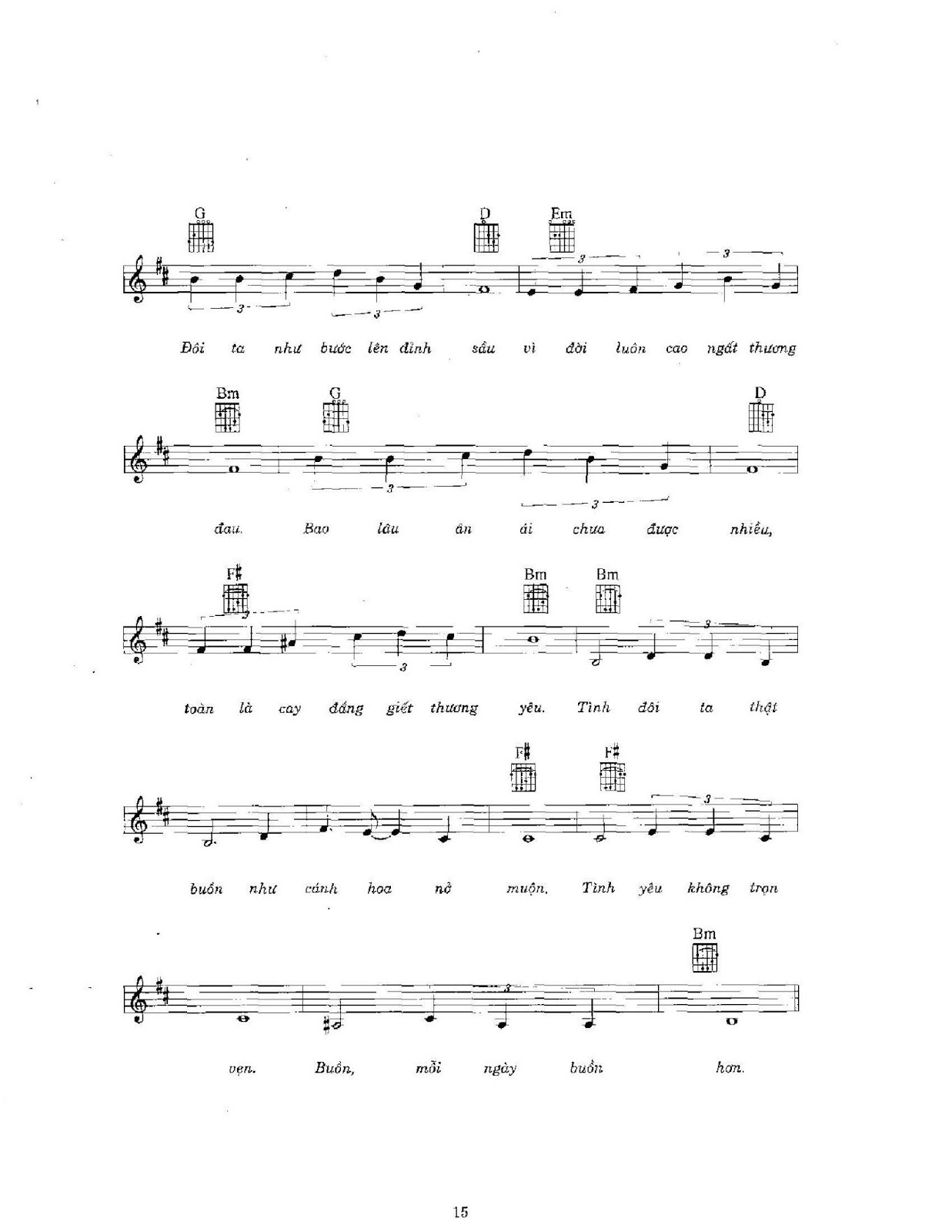 buon2 - [Sheet] Buồn - thơ: Tạ Ký, nhạc: Y Vân