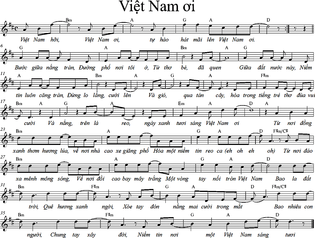 viet nam oi sheet - [Sheet] Việt Nam ơi - Minh Beta